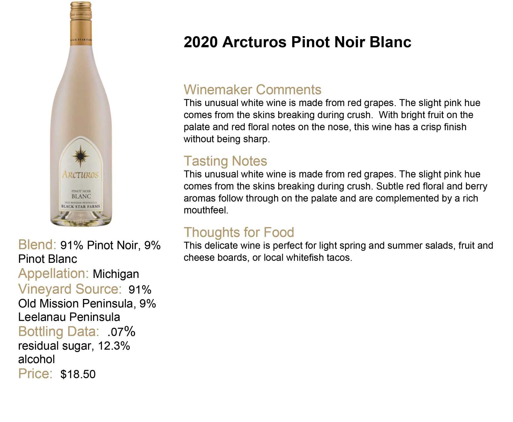 Wine Info PNB 2020 Updated 2
