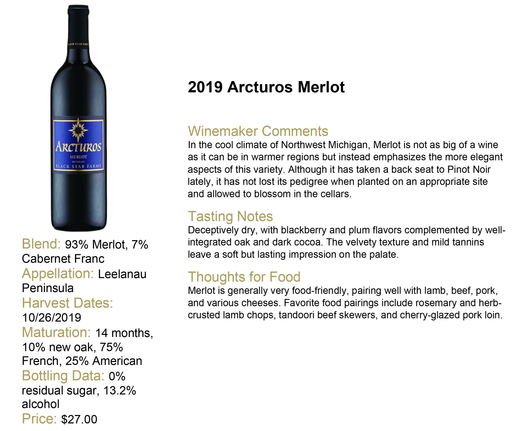 Wine Info MER 2019