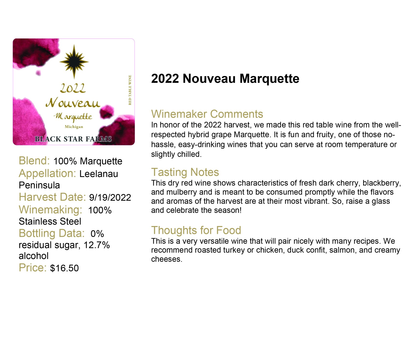 Wine Info NM 2022